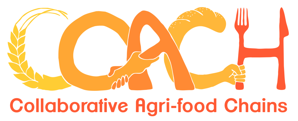 Logo COACH